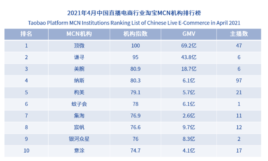 产品经理，产品经理网站